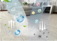 2020只剩不到两个月了，买地板为什么要趁早