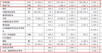 平稳回暖!1-10月建材家居卖场销售5943亿元