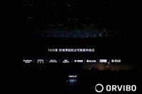 提速渠道布局 欧瑞博与地产家居龙头达成“智千城 慧万家”战略合作