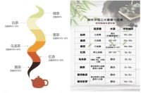 拥抱自然,铂晶系列书房与您共寻心中的宁静