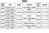 【领绣·菁华】第二轮中奖名单公布 终极大奖究竟花落谁家