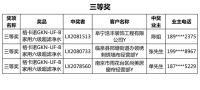 【领绣·菁华】第二轮中奖名单公布 终极大奖究竟花落谁家