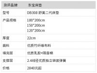 东宝床垫测评 | 安睡静音，贴身舒适的高性价比床垫