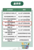 获浙江省点赞!好易点双十一实现线上线下全渠道联动