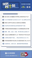 家居周十条|新零售让卖场坐不住、超200家企业参与线上投票