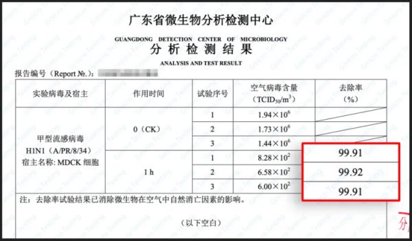 燕郊新浪家居