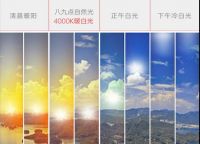 学霸·今日之星护眼灯  让早晨九点的太阳守护你的眼