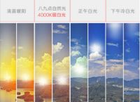 学霸·今日之星护眼灯：让早晨九点的太阳守护你的眼