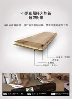 KRONOSWISS瑞士卢森儿童房选购地板攻略