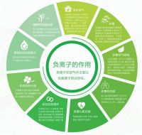 【新品发布】简约时光，诗意人生！