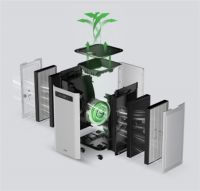 感恩节送父母什么好，IAM空气净化器给父母最贴心的关爱