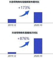 如何掀起种草风，立邦的这套打法值得借鉴！