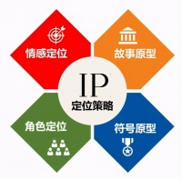 安吉侠：活力闪亮，简约时尚，安施德硬核IP