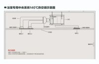 宝兰浴室专用中央系统140℃热空调