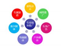 可期未来，光都蓄势以待