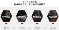总投票74.65万!&ldquo;价值100&rdquo;线上投票结果揭晓