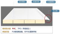 蝉联五年！卓宝科技获评“中国房地产供应商竞争力十强