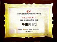 2020房企供应商十强出炉：千川木门荣誉上榜！