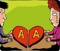 aa制的夫妻迟早会离婚 夫妻超过这三条迟早就会离婚