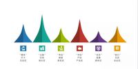 萤火虫「博物馆」｜@所有人，你收到一张致敬成长的邀请函