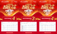 超燃！上派A81蒸烤消一体集成灶双12勇夺行业第二！