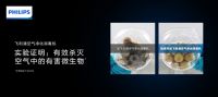 向细菌说“NO”，做病毒终结者！飞利浦空气净化消毒机守护全家好空气