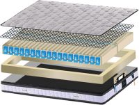 大健康下的万亿市场：智康智能睡眠仪时代