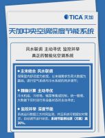 鱼与熊掌亦可兼得丨看天天加中央空调洁净案例：初投资+运营成本的平衡艺术