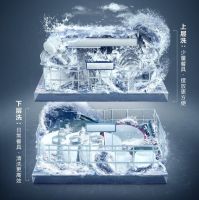 美的中式灭菌洗碗机BX2，满足你“只吃饭不洗碗”的心愿！