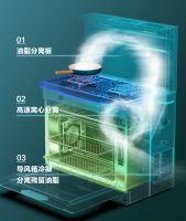 生活不拆分，美的集成灶WX08塑造一体化厨间