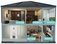 “煤改气”新动态，选阿诗丹顿壁挂炉就对了