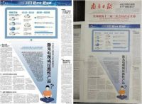 谨防虚假宣传，被坑用户忠告“千万别买激光电视”引热议