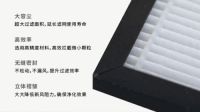 兰舍新风系统滤网,净化空气更有保障