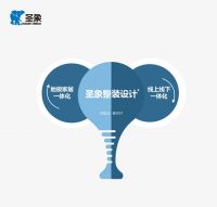 整装设计+事业部起航 大亚圣象开启增长第三级