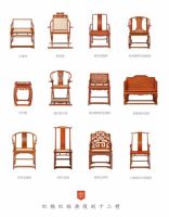 十二椅拍卖成交20万，缅花从大众情人走向收藏新宠！