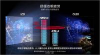 元旦促销，家长抢购OLED电视保护孩子眼健康