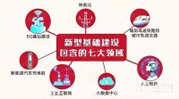 智家头条2020年度盘点：智能家居行业十大新闻