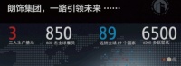 携手朗饰 · 共赢未来