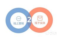 入驻服务商突破1000家！智和家引领智能家居行业新零售！