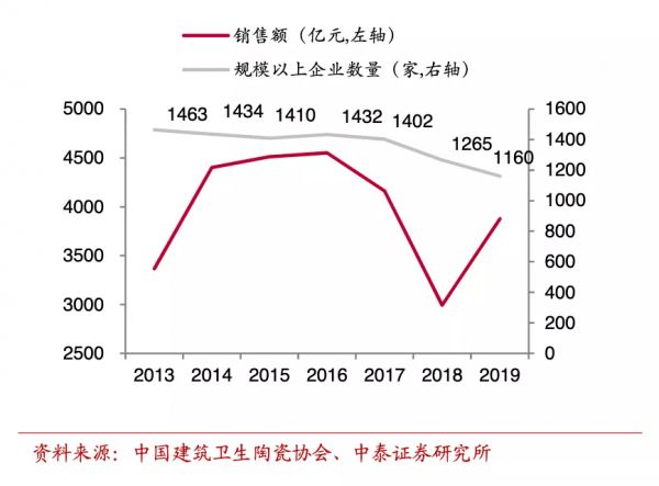 这个元旦财经圈沸腾了！简一品牌不简单！