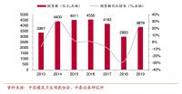 这个元旦财经圈沸腾了！简一品牌不简单！