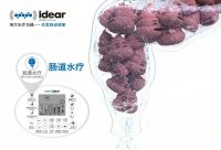 地表最强洗手间“神器” | 地尔水疗马桶·头等舱，关爱家人健康不止一点点！