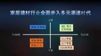 观察+ | 探路家居新未来 后疫情时代的变革与机遇
