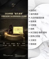 2020年度中国定制软装饰、墙纸墙布行业品牌培育监测报告