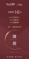 乘风破浪，砥砺前行，全屋定制品牌我乐家居完美收官2020！