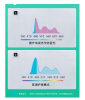 强大品力获行业、用户认可，酷开电视P70系列连连获奖