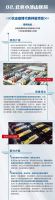 #天加这一年丨2020天加十大精品样板全回顾