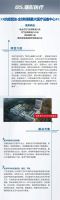 #天加这一年丨2020天加十大精品样板全回顾