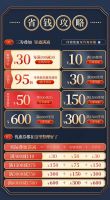 天猫年货节：值得「换新」的顶固智能家居好物