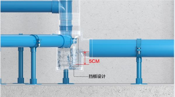 日丰管速流中央汇集器